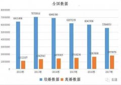 违反了《婚内忠诚协议》，是否会“净身出户”？